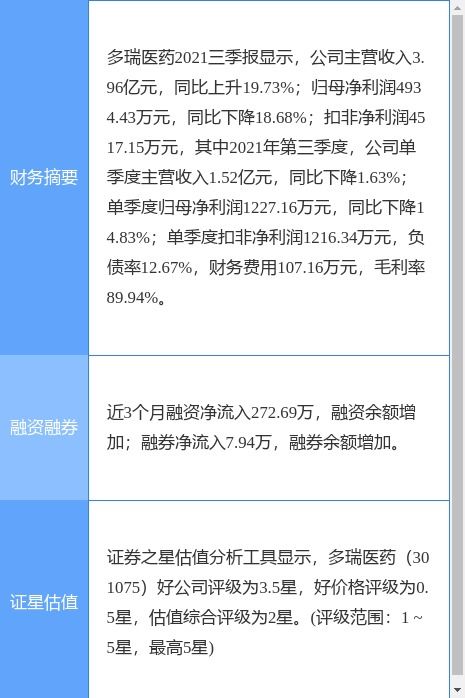 多瑞醫(yī)藥戰(zhàn)略布局深化，全資子公司潛江多瑞藥業(yè)正式成立